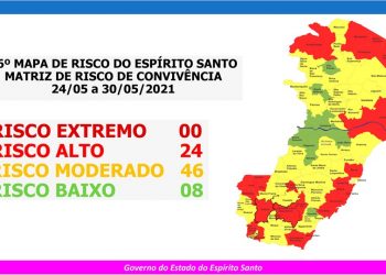 Foto: SECOM/ES