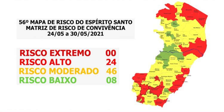 Foto: SECOM/ES