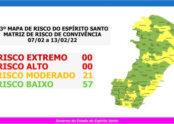 Foto: Governo Espirito Santo