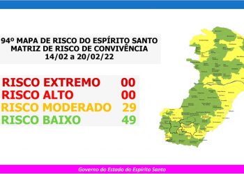 Foto: Governo Espirito Santo