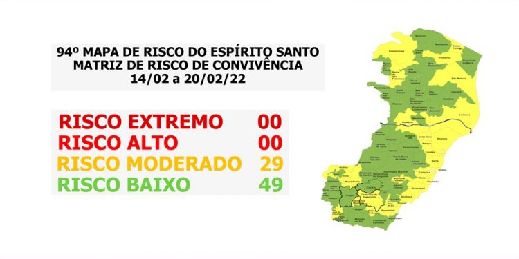 Foto: Governo Espirito Santo
