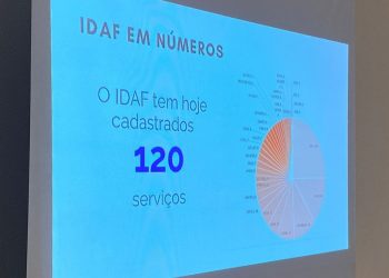Foto: Assessoria de Comunicação do Idaf
