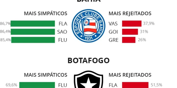 Foto: netfla.com.br