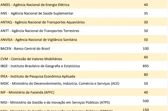 Reprodução: www.metropoles.com