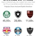 Foto: Infoesporte