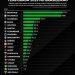 Foto: Redes Sociais / DataFutebol
